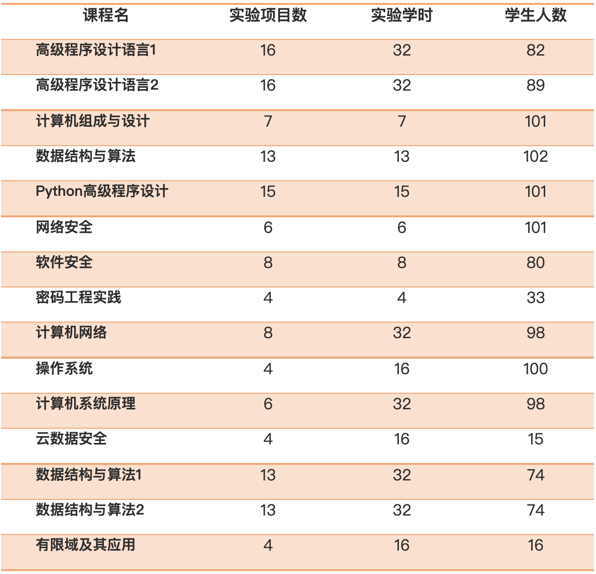 伟德国际1949始于英国